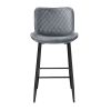 Set of 2 Pub Height Chairs Dark Gray Velvet Upholstery Modern Casual Dining Furniture Metal Legs, 29-inch Seat Height, Bar Chairs